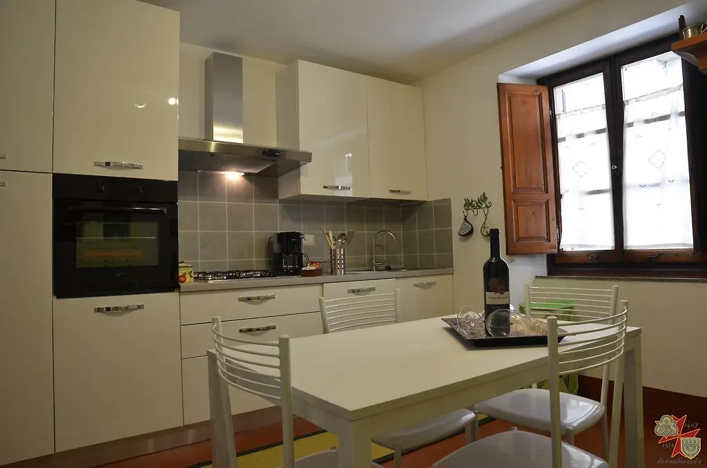 Donnaberarda Apartment Cortona