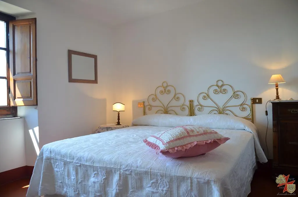 Appartamento Donnaberarda Cortona