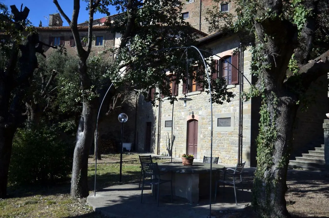 Appartamento Donnaberarda Cortona 0*,