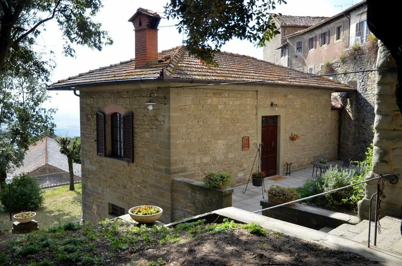 Donnaberarda Apartment Cortona